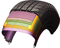 GT Radial SAVERO HT PLUS (3)